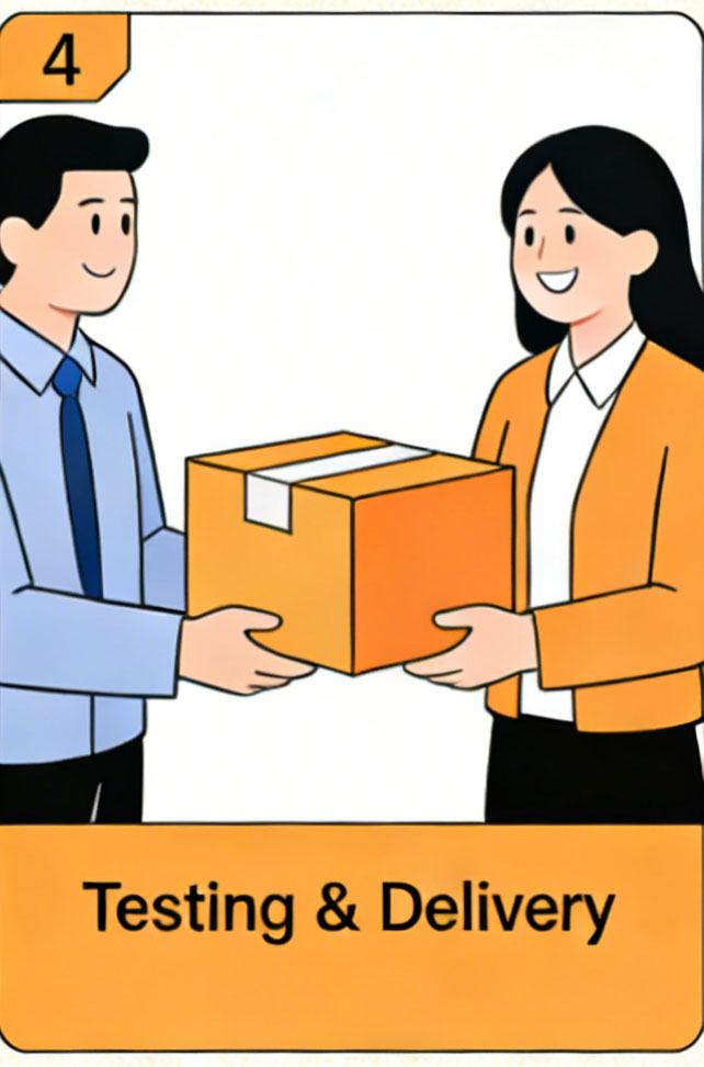 AI BOX Customization Process​