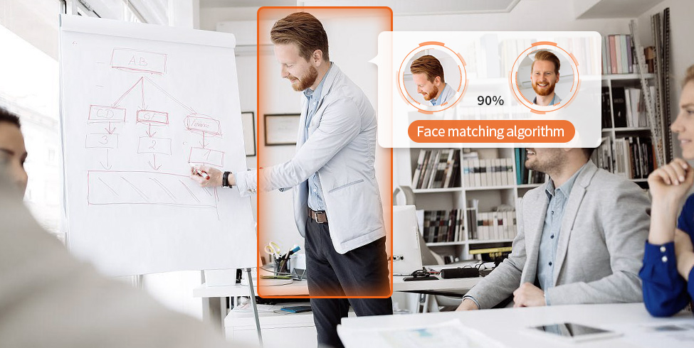 Face-human Recognition